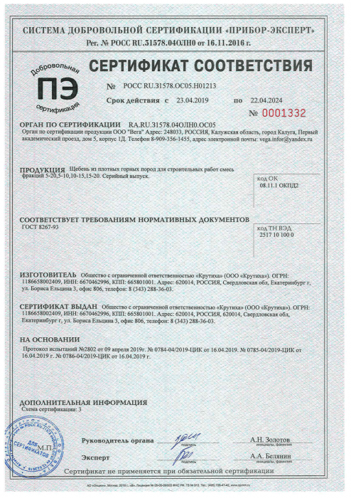 Сертификат на щебень ф5